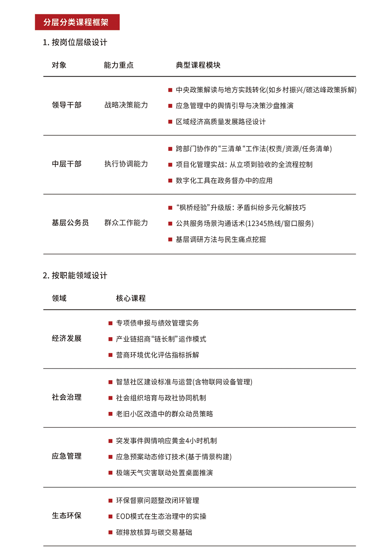 政府培训_03.jpg