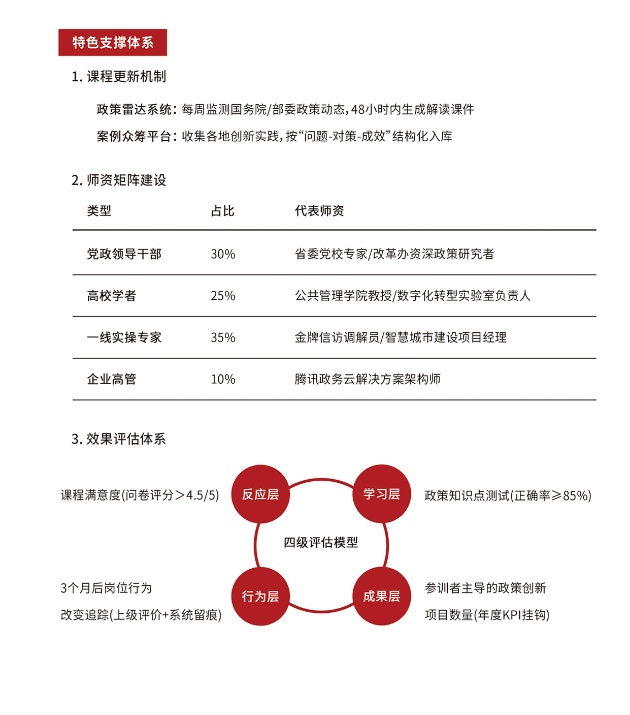 政府培训_04.jpg