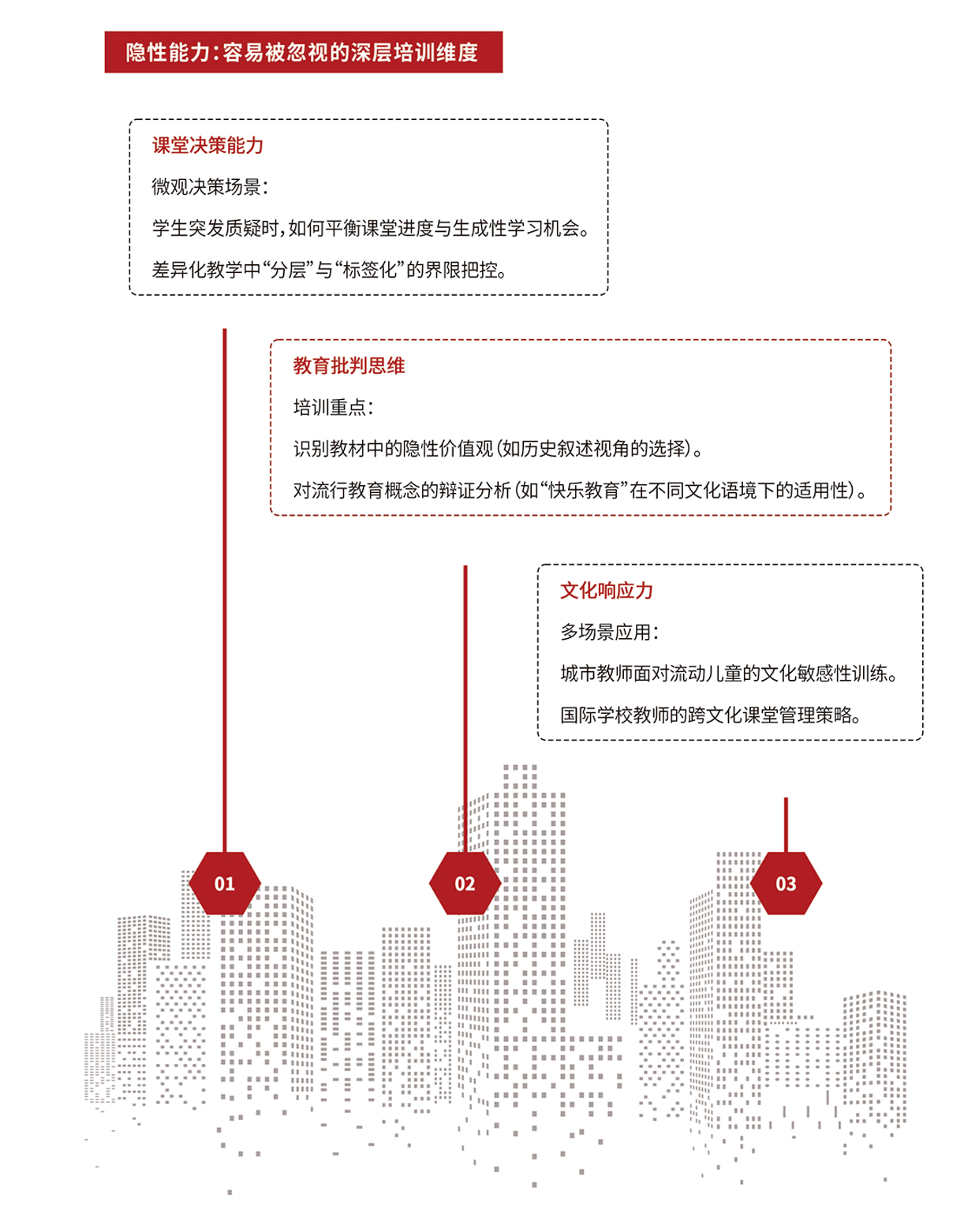 教师培训_02.jpg