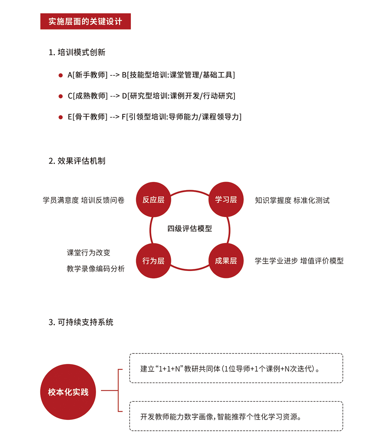 教师培训_03.jpg