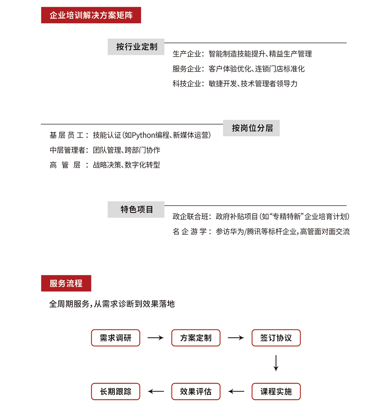 企业培训_01.jpg