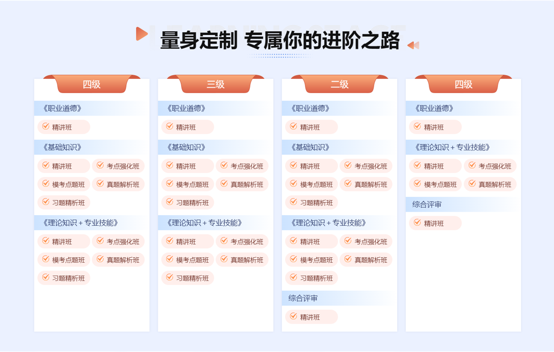 人力资源师-课程.png