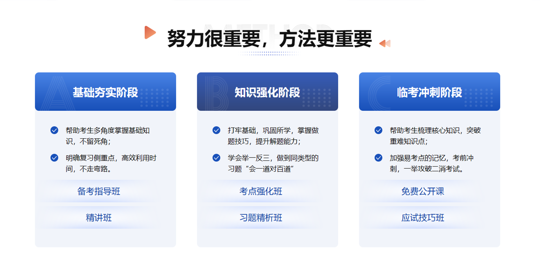 二级消防工程师-课程.png
