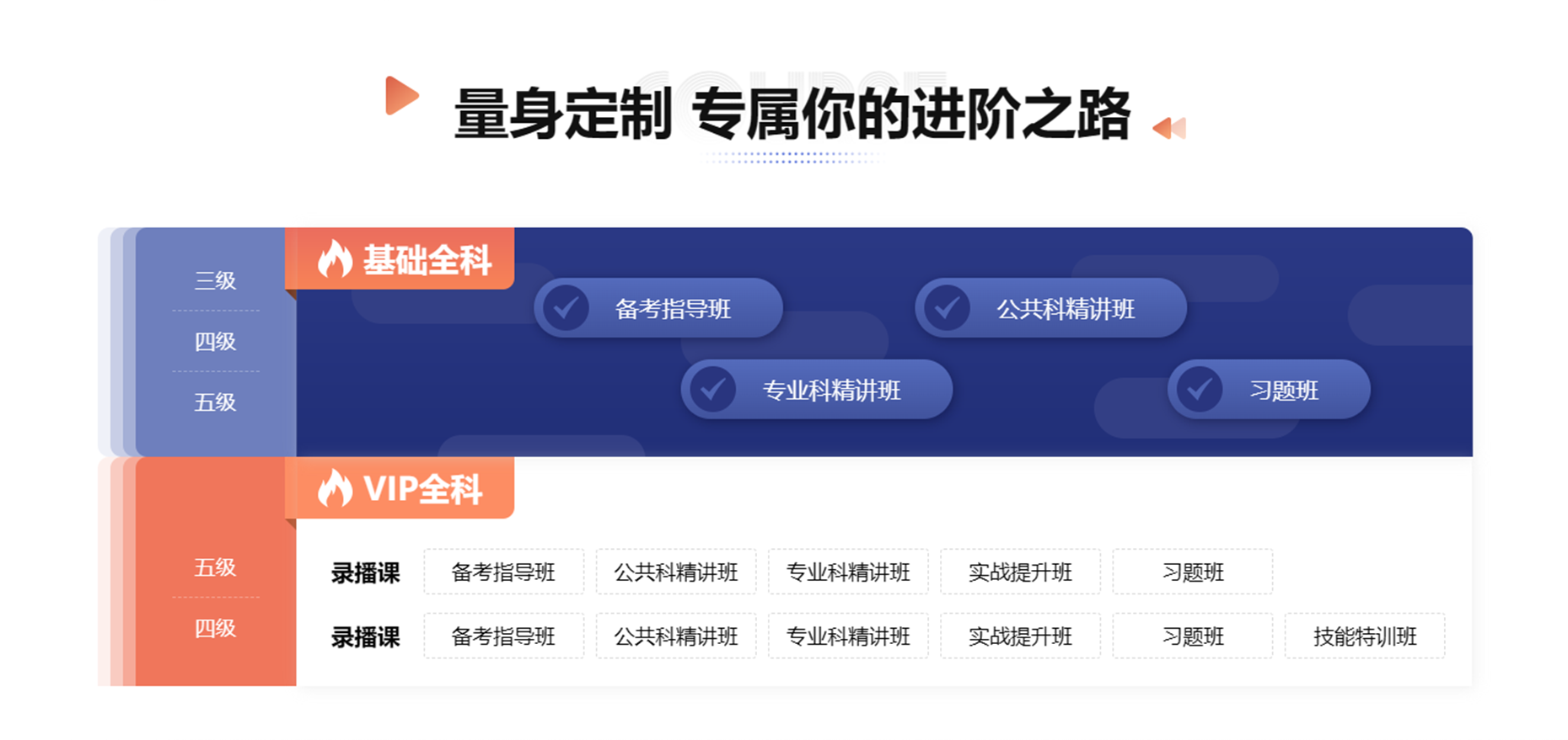 消防设施操作员-课程.png