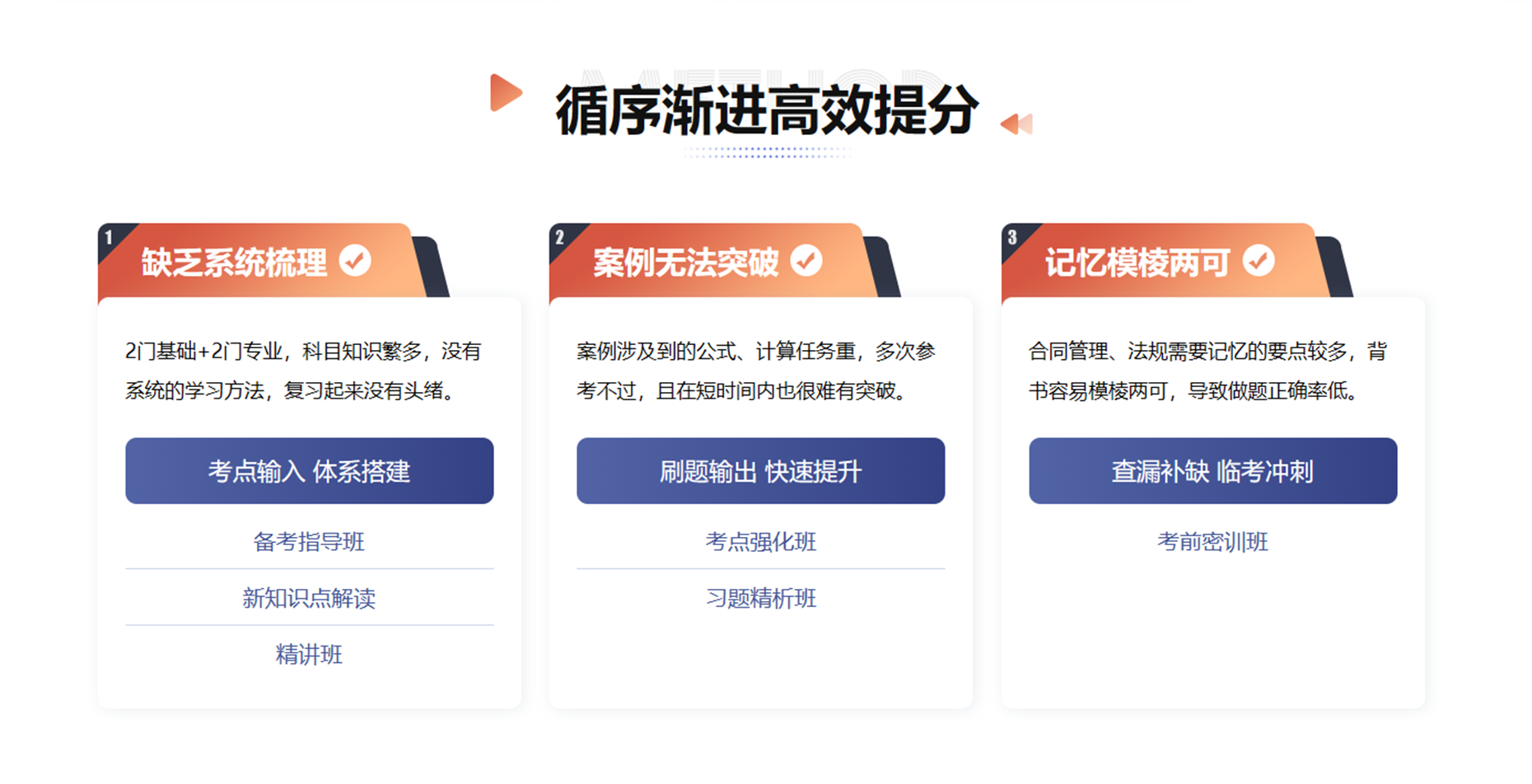 监理工程师-课程.png