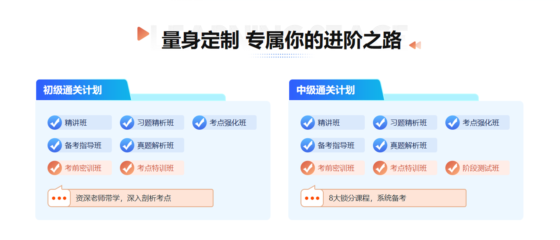 社会工作者-课程.png