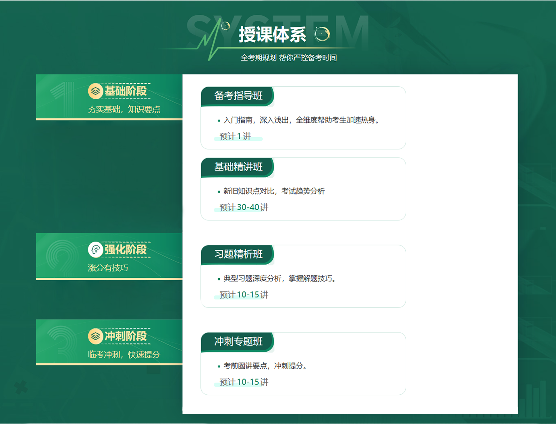 护士资格证-课程.png