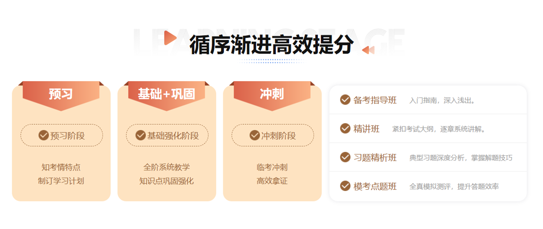 银行从业-课程.png