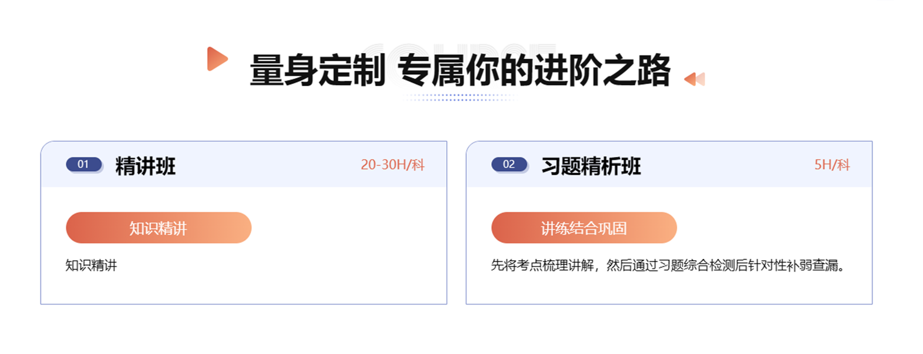 公路检测师-课程.png