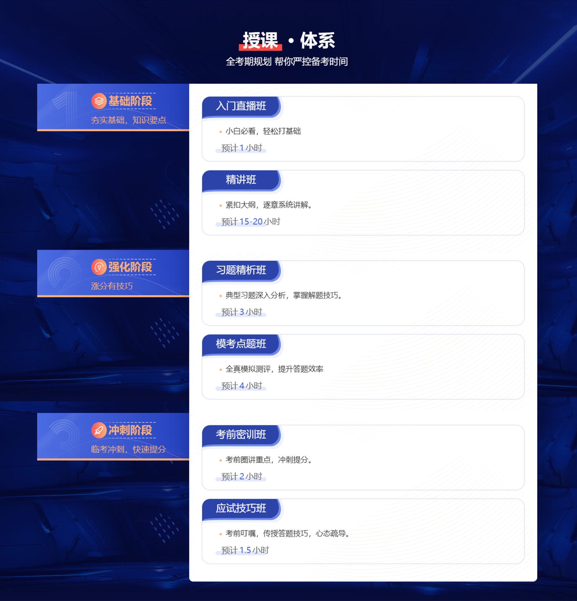 房地产经纪人-课程.png