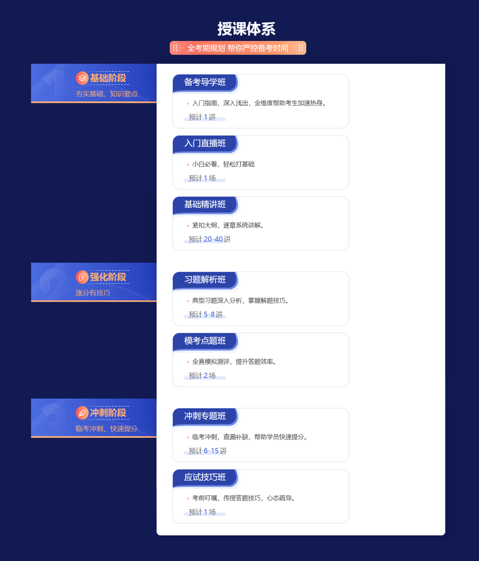 一级造价师-课程.png