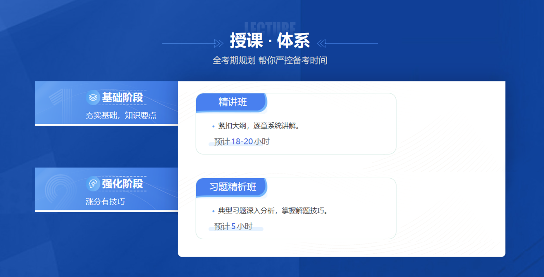 养老护理员-课程.png