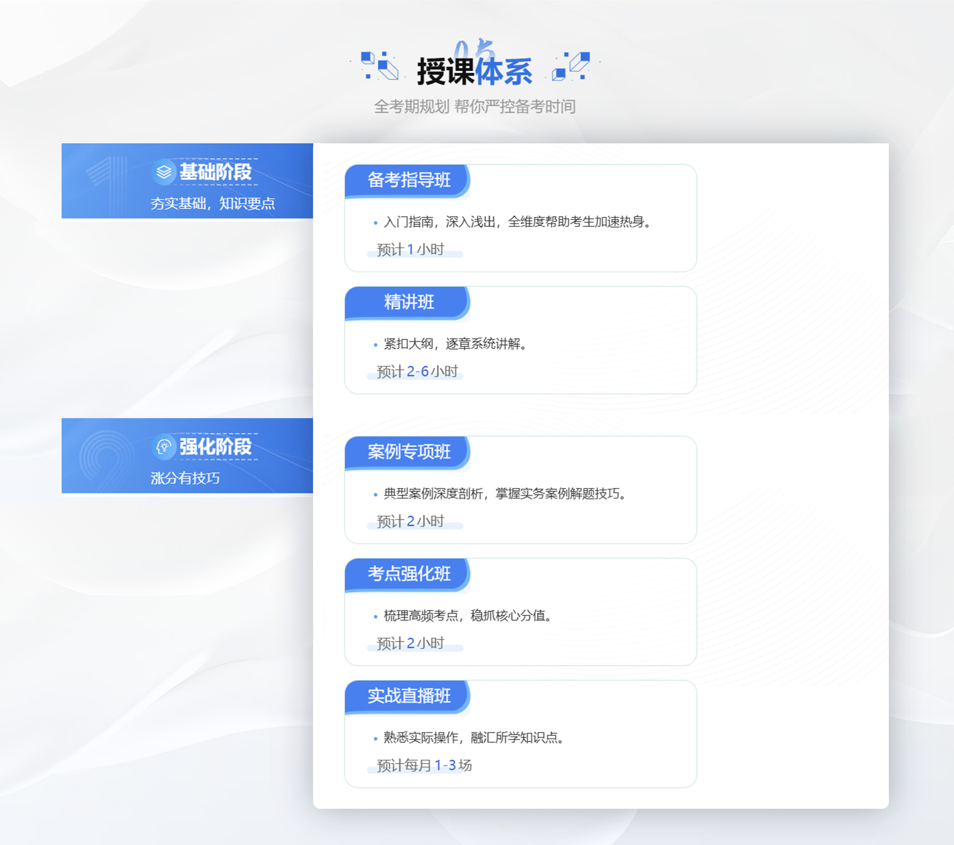 家庭教育指导师-课程.png